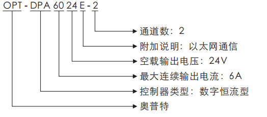 必发集团(股份)有限公司-官方网站