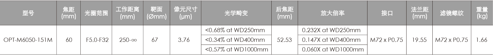 必发集团(股份)有限公司-官方网站