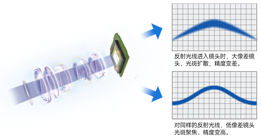 图2.png